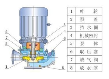 GRG�͸ߜعܵ���