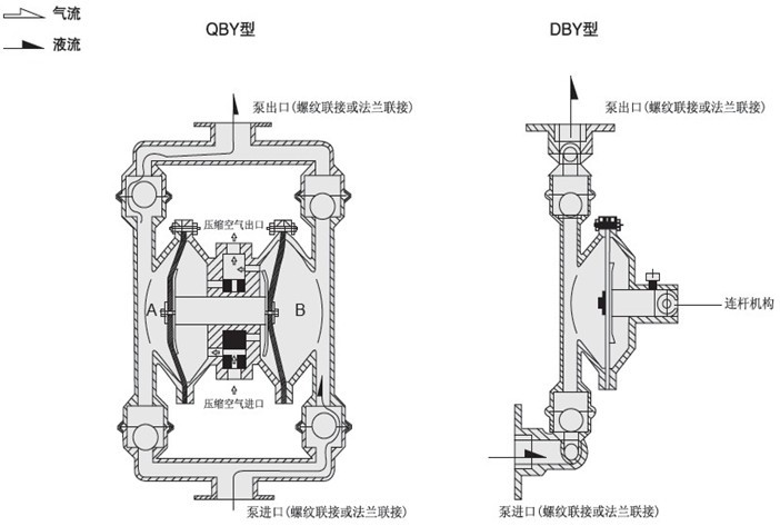 QBY��Ӹ�Ĥ��